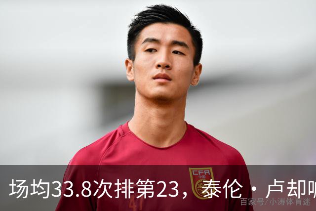 场均33.8次排第23，泰伦·卢却喊出40个三分目标