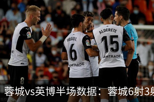蓉城vs英博半场数据：蓉城6射3射正，英博半场0射门