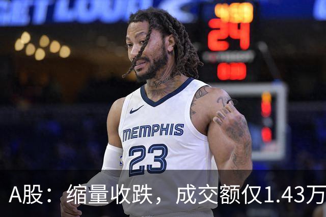 A股：缩量收跌，成交额仅1.43万亿，近4500股飘绿！周四还会跌吗